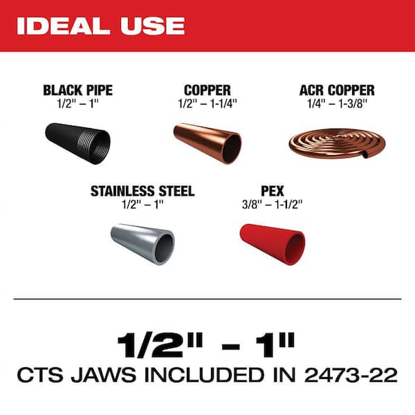 M12 12-Volt Lithium-Ion Force Logic Cordless Press Tool Kit (3 Jaws Included) with Two 1.5 Ah Battery and Hard Case