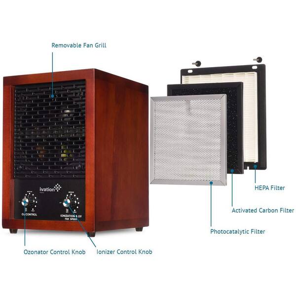Home depot ionizer discount