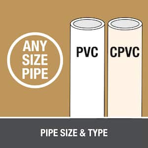 8 oz. Clear CPVC and PVC Primer