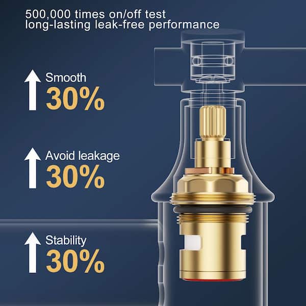 Double Handle Bridge Kitchen Faucet with Pull-Down Spray Head, Deck Mount 3 Holes Kitchen Sink Faucet in Polished Chrome