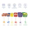 Classic Cuisine Plastic Color-Coded Portion Control Container With Lids  14-Piece SH-BUND180 - The Home Depot