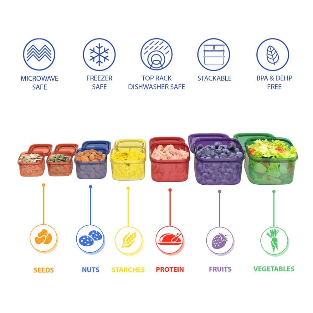 Color-Coded BPA-Free Plastic Meal Prep Containers Set