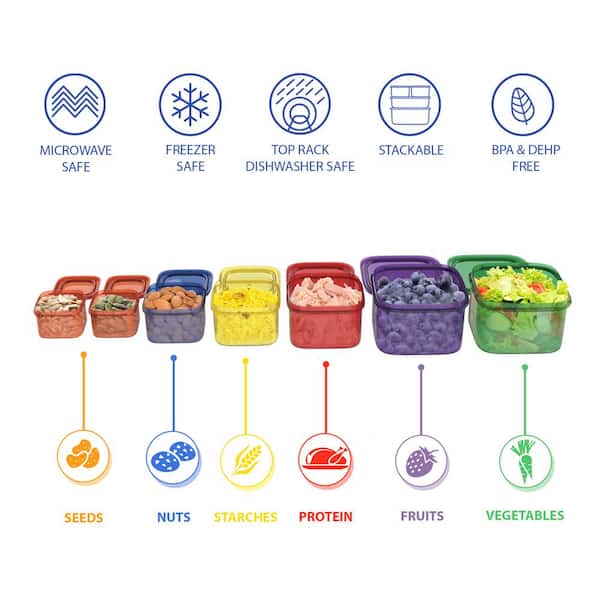 Portion Control Container Kit for Weight Loss- 14 Pcs Multi Color And  Labeled Food Plan Containers- 21 Day Meal Prep Containers for Diet Plans  And
