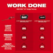 M18 FUEL 18V Lithium-Ion Brushless Cordless QUIK-LOK String Trimmer and Hedge Trimmer Combo Kit (2-Tool)