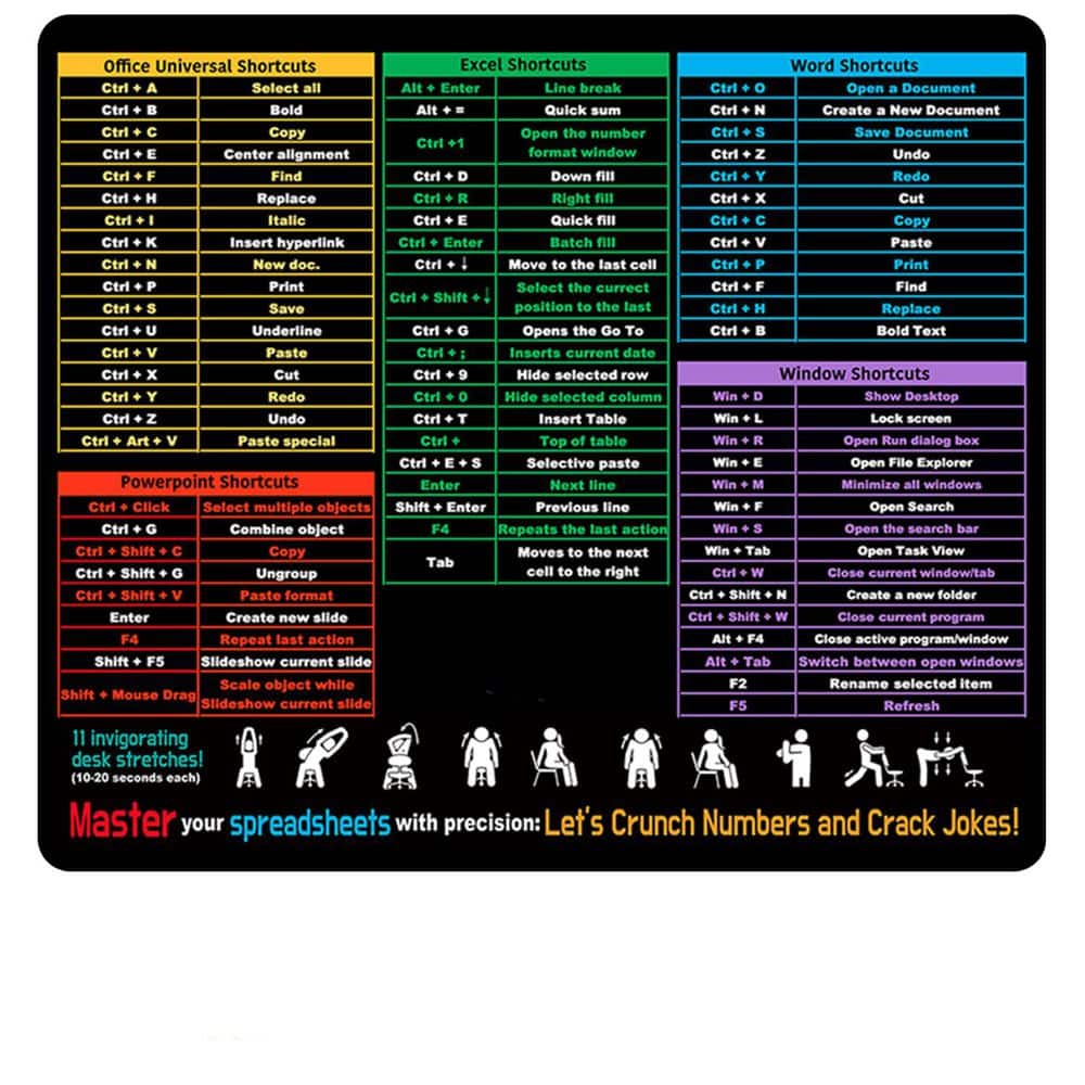 TRAHOO-DeskGuide Pro MS Office Keyboard Pad Shortcut Mouse Pad - Non