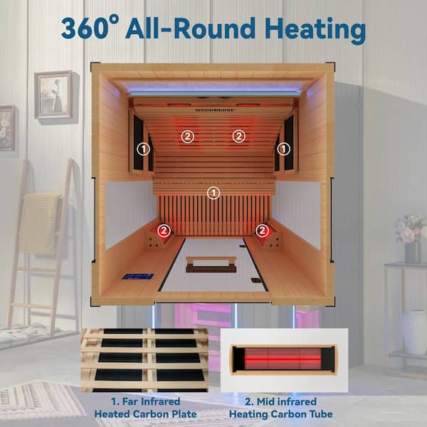 WOODBRIDGE 2-Person Indoor Japanese Cedar Infrared Sauna with Red
