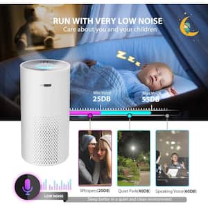 7-color Night Light Air Purifier with True HEPA and Carbon Filter