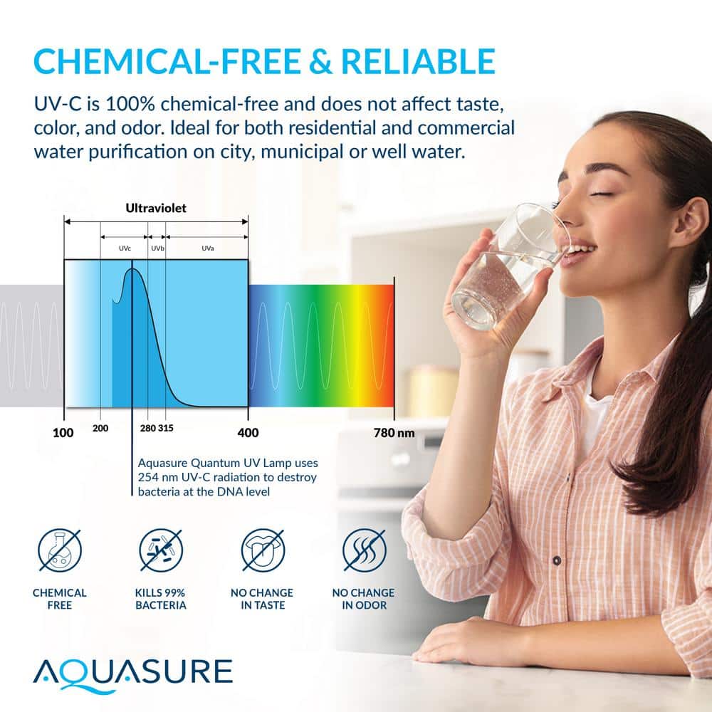 Quantum Series Triple-Stage 12-GPM UV Whole House Water Filtration System