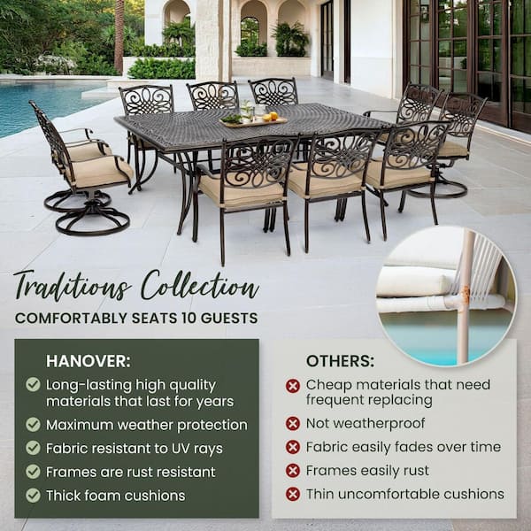 What Material Lasts Longest Outdoor Patio Furniture: Ultimate Durability Guide
