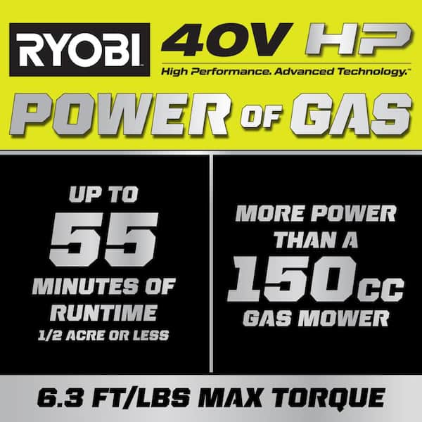40V HP Brushless 20" Cordless Electric Battery Multi-Blade Walk Behind Self-Propelled Lawn Mower-8.0Ah Battery & Charger