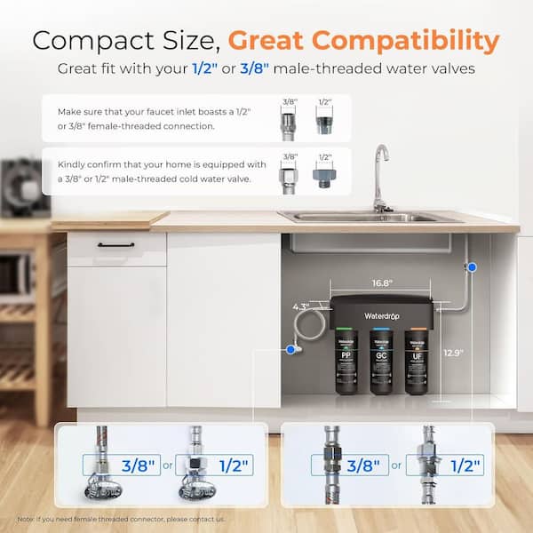 WD-TSA-UF 0.01 μm Ultra Filtration Under Sink Water Filter System, 9 Stage Filtration, Extra WD-10PP Replacement Filter