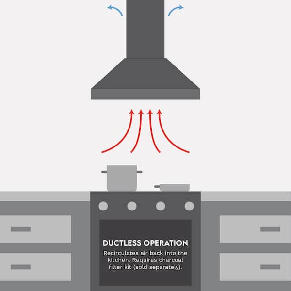 Cosmo 30 in. Lumin Collection 380 CFM Ductless Island Range Hood