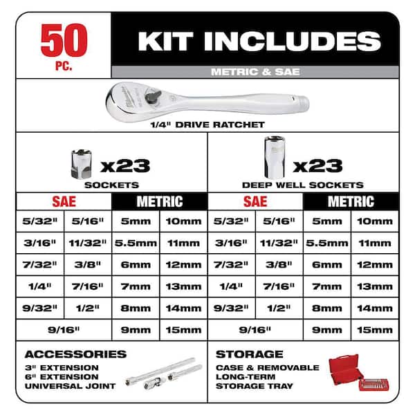 Milwaukee - 1/4 in. Drive SAE/Metric Ratchet and Socket Mechanics Tool Set (50-Piece)