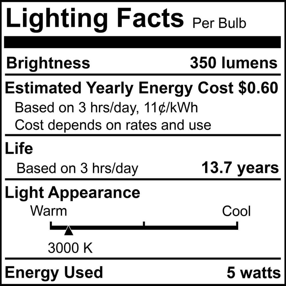 7.5 in Frosted White Dimmable LED Light Bulb