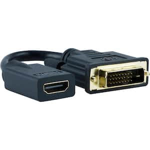 GE 6 ft. VGA/SVGA Video and Display Cable, Black 33592 - The Home Depot