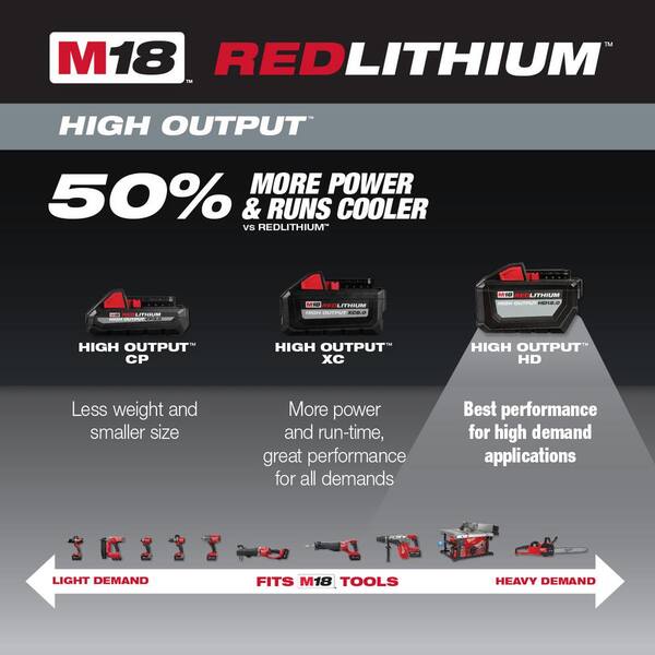 Milwaukee M18 18 Volt Lithium Ion High Output Battery Pack 12 0ah W High Output Xc 8 0ah Battery 48 11 1812 48 11 1880 The Home Depot