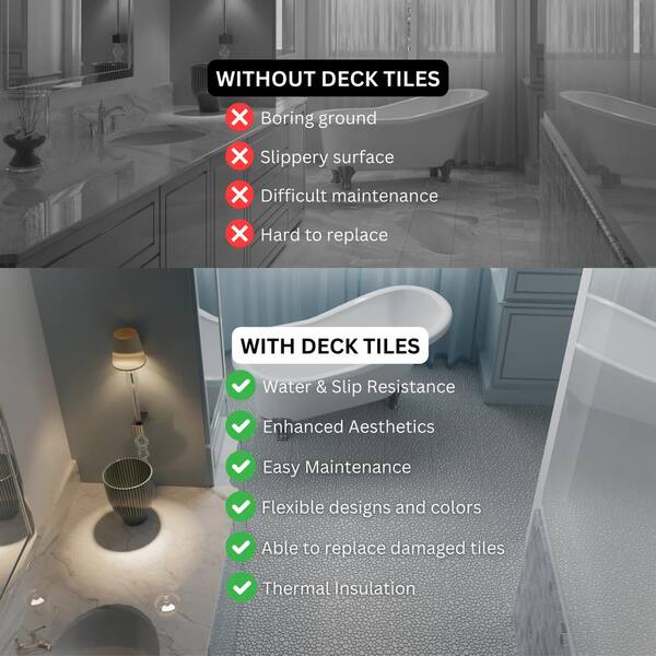 1 ft. x 1 ft. Waterproof Interlocking Deck Tiles All Weather Anti-Slip in Gray (12-Pieces)