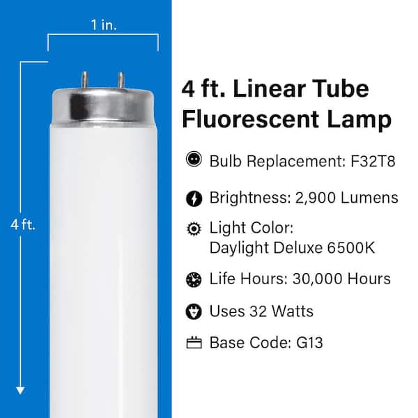 Feit Electric 32 Watt 4 ft. T8 G13 High Output Linear Fluorescent Tube Light Bulb Daylight Deluxe 6500K 30 Pack F32T8HO 865 30 The Home Depot