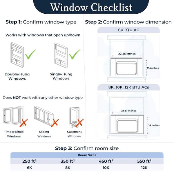 Windmill - 8,000 BTU 115-Volts QUIET Smart Inverter Window Air Conditioner, Wi-Fi/Remote, #1 Install, up to 350 sq ft. Energy Star