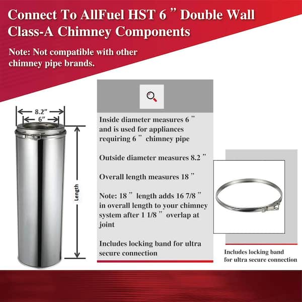 AllFuel HST 6-Inch x 15FT Built-In Wood Fireplace Chimney Kit - BS-KIT-6-15