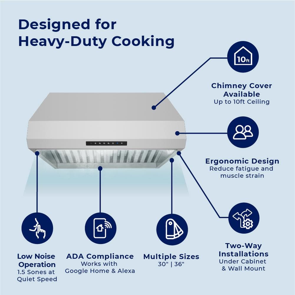 36" Stainless Steel Under Cabinet Range Hood with Smart App Control