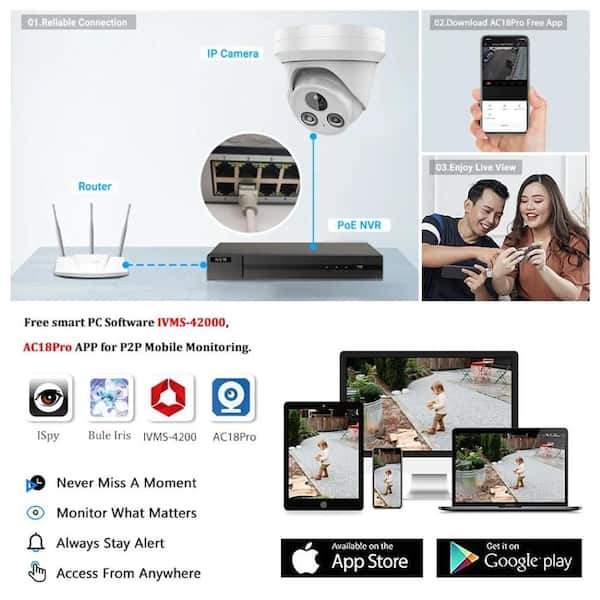 Lukyamzn Compatible 8MP 3X Zoom IP Security Camera Built-in Mic Human Vehicle Detection 8mm Lens Plug and Play NVR App White