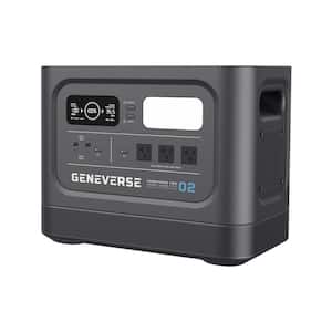 HomePower TWO PRO Back-up Battery Solar Generator Push Start 2400Wh