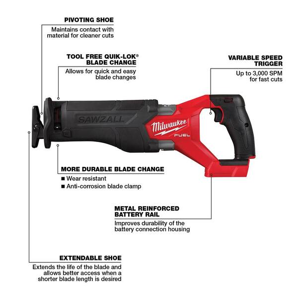 Milwaukee M18 Fuel Gen-2 18V Lithium-Ion Brushless Cordless Reciprocating Saw w/7-1/4 in Circular Saw \u0026 Jig Saw (3-Tool)