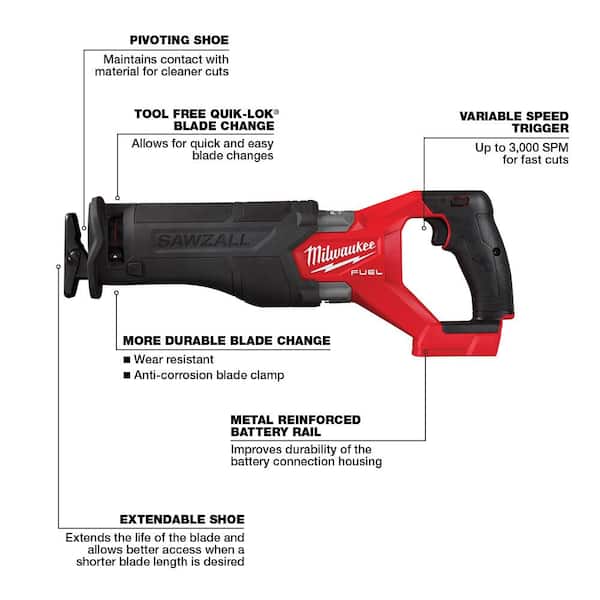 Milwaukee M18 FUEL GEN-2 18V Lithium-Ion Brushless Cordless SAWZALL  Reciprocating Saw and 7-1/4 in Circular Saw (2-Tool) 2821-20-2631-20 The  Home Depot