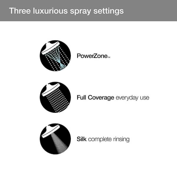 KOHLER Aquifer 3-Spray Patterns 1.75 GPM 8.8625 in. Wall-Mount Fixed Shower Head with Filtration System in Polished Chrome