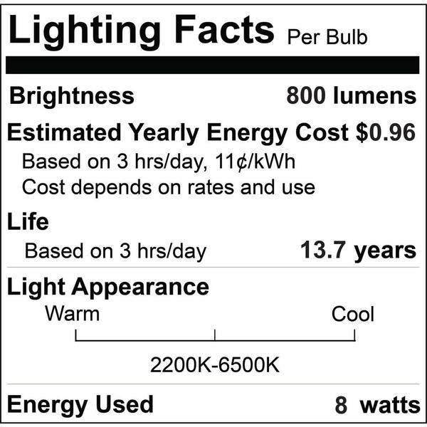 Bulbrite 60-Watt Equivalent G25 Clear Dimmable Edison LED Light Bulb Soft White (2-Pack)
