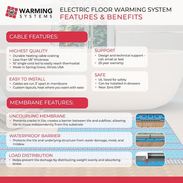 床暖房システム　floor warming system WARMING SYSTEMS 70 sq. ft. Electric Floor Heating Mat Kit 120V