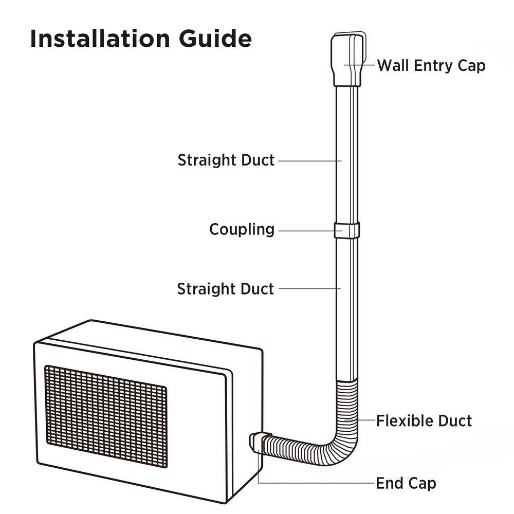 White PVC Line Cover Kit for AC Systems, 3'' W x 7.5' L