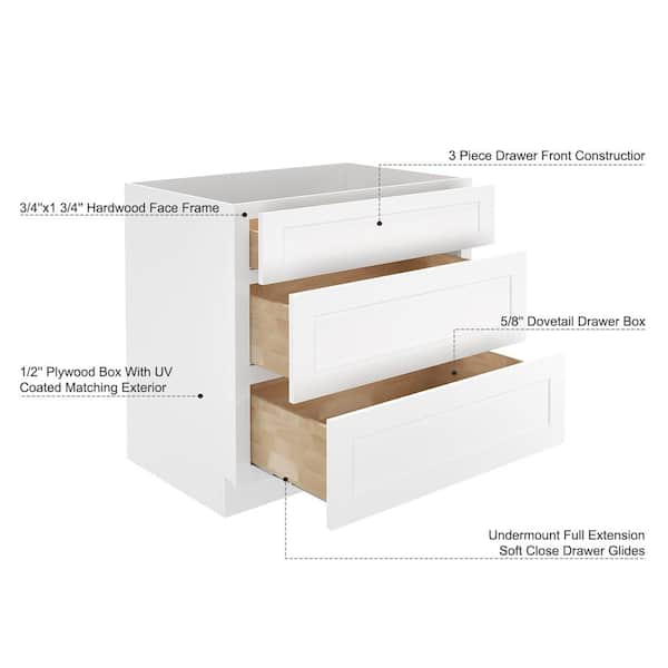 3-DRAWER VS 4-DRAWER BASE CABINETS