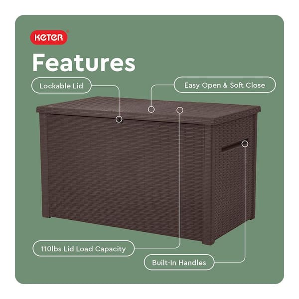 Can You Paint Plastic Outdoor Storage Box? Expert Tips Revealed