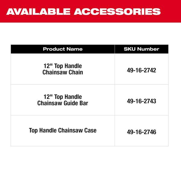 Milwaukee chainsaw 12 online inch