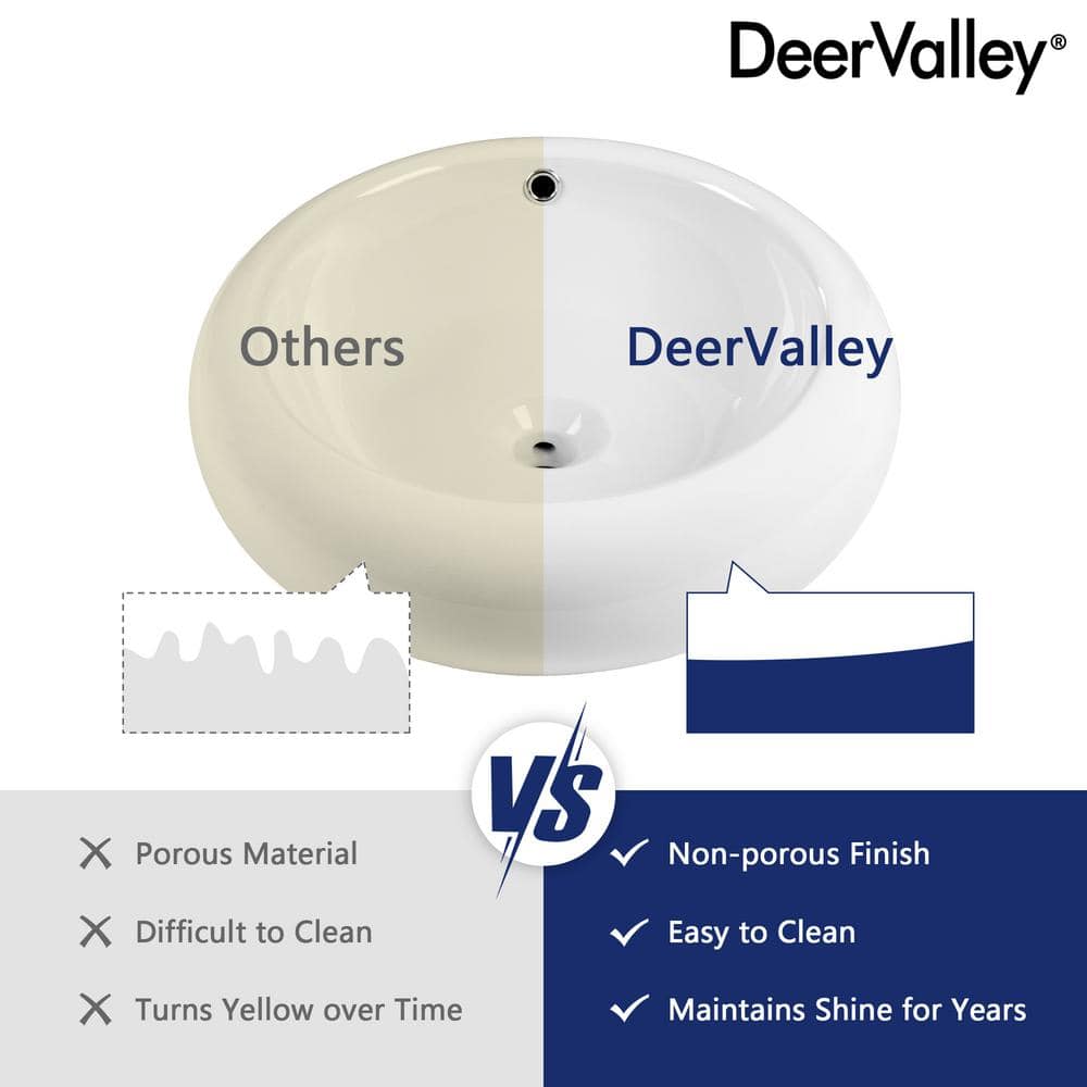 DeerValley 20" Round White Ceramic Vessel Bathroom Sink