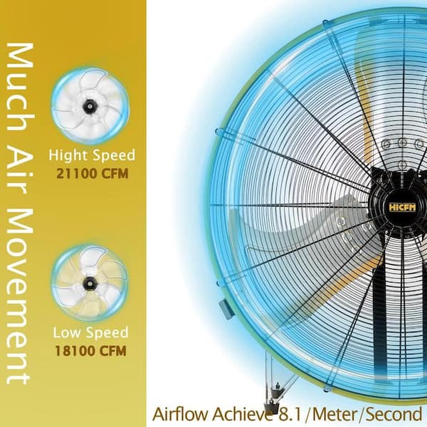 36 in. 2 Speeds Heavy Drum Fan in Yellow, Powerful 4/5 HP Motor, Commercial or Industrial Fan, Turbo Blade, Low Noise