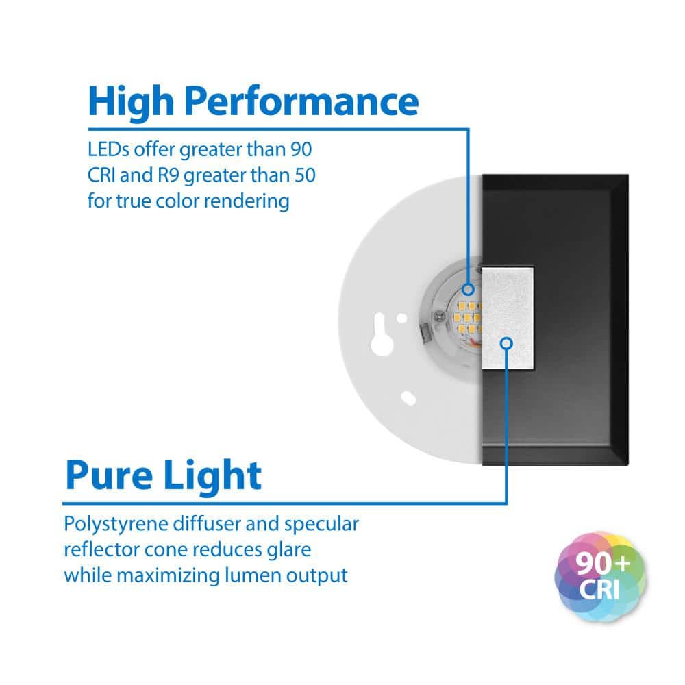 Square Black Aluminum 5'' Dimmable LED Recessed Lighting Kit