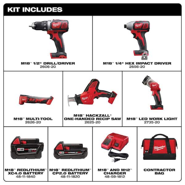 M18 18V Lithium-Ion Cordless Combo Kit (5-Tool) with (2) Batteries, Charger and Tool Bag