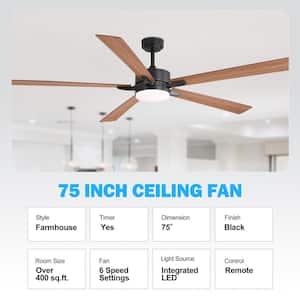 75 in. Integrated LED Indoor/Outdoor Covered 5-Blade Matte Black Downrod Mount Ceiling Fan with Light and Remote