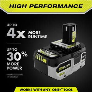 ONE+ 18V 4.0 Ah Lithium-Ion HIGH PERFORMANCE Battery