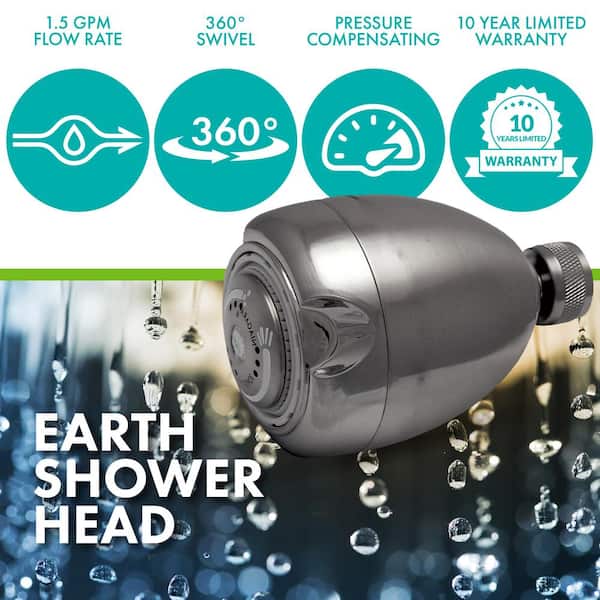 Earth Spa 3-Spray with 1.5 GPM 2.7-in. Wall Mount Adjustable Fixed Shower Head in Brushed Nickel, (1-Pack)