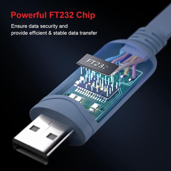 Lukyamzn - Essential 6 ft. USB to RJ45 Serial Console Cable Blue for Cisco Routers/AP Router/Switch Windows, Mac, Linux