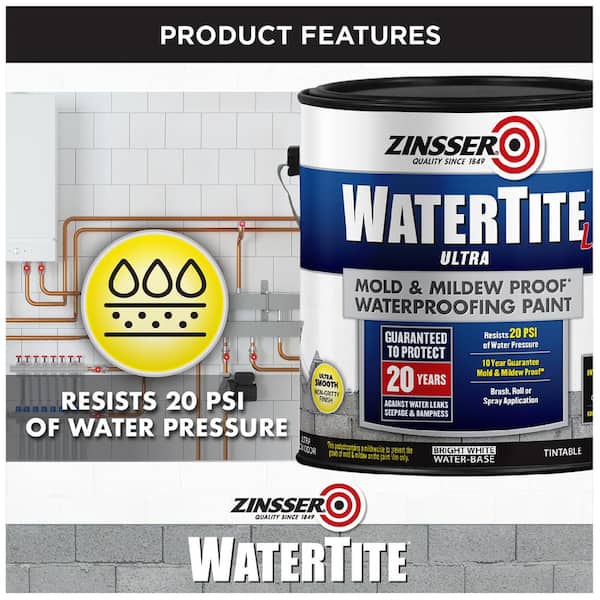 Water-Resistant vs Water-Repellent vs Waterproof - The Home Depot
