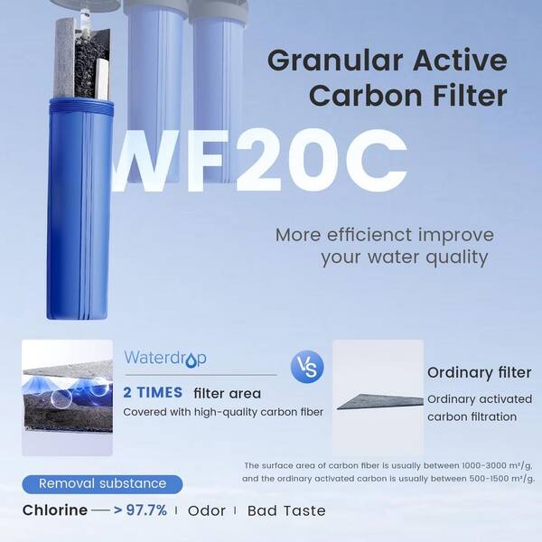 thumbnail image 2 of 10 Pack 1 & 5 Micron 20x4.5 Sediment Water Filter – Whole House Big Blue Cartridge 2 of 6