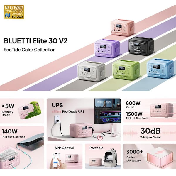 600W Continuous/1500W Peak Output 288Wh Portable Power Station, Push Button Start Battery Solar Generator for Campsite