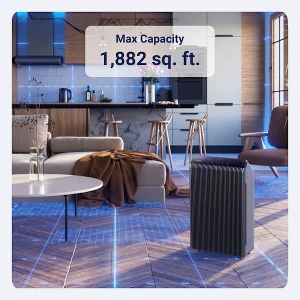 Winix 5510 Air Purifier for Large Room Up to 1881 sq. ft. in 1 Hr