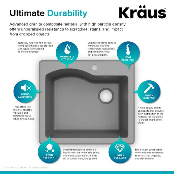 KRAUS Quarza 25 Dual Mount Single Bowl Granite Kitchen Sink in