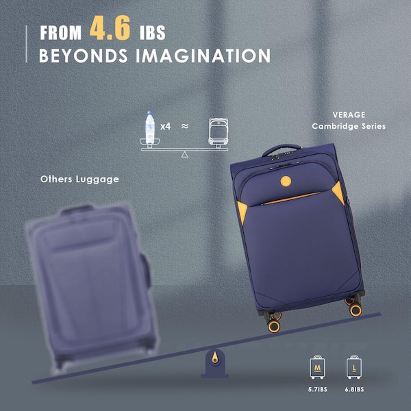  VERAGE Toledo 3 Pieces Luggage Sets, Softside Expandable  Spinner Wheel Suitcase with Flashlight, Navy, 3-Piece Set(20/24/29)